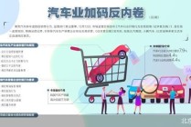 监管部门再出重拳 汽车行业加码反内卷