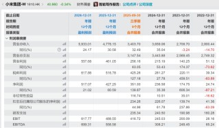 雷军的“作业”能抄吗？怎么抄？