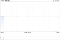 澳能建设附属订立1亿港元外汇对冲合约