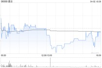 国投证券：维持盛业“买入”评级 目标价11.86港元
