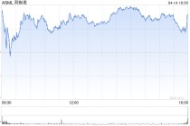 人工智能需求持续旺盛 芯片设备供应商阿斯麦上调业绩预期