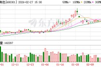 华锡有色：公司已完成使用公积金弥补亏损