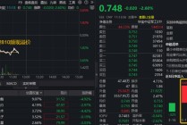 阶段新低！华宝基金军工ETF（512810）失守半年线！权重股中国船舶、光启技术重挫逾4%！