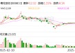 粤桂股份：公司的预算及利润预测一般不会对外公开