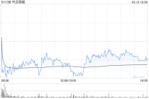 小摩：中东局势致船费处结构性高位 重申对中远海能“增持”评级