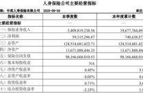 中英人寿停售了41款产品，59岁孙彦敏提升偿付能力