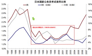 中金：从“被忽略”的牛市到“被延后”的修复