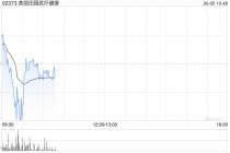 美丽田园医疗健康拟派发末期股息每股0.52港元