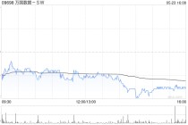 美银证券：升万国数据-SW目标价至43.2港元 重申“买入”评级