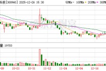 300960，重大资产重组