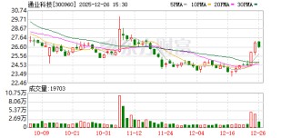 300960，重大资产重组