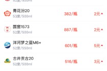 酒价内参3月18日价格发布 习酒君品上涨5元/瓶