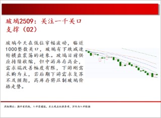 中天期货:棕榈震荡回落 白糖走势不稳