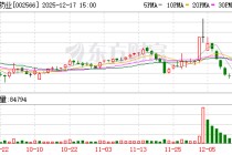 益盛药业：公司将结合经营情况等合理规划分红政策