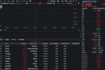 茅台非标酒代售模式落地！吃喝板块猛拉，华宝基金食品饮料ETF（515710）逆市上涨！估值低位布局时机已至？