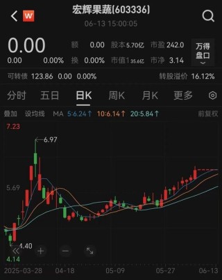 周一复牌！这家A股实控人变更