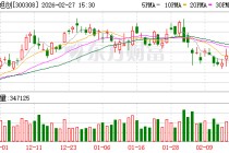 中际旭创：公司现在有能力保持产品的快速迭代和市场的竞争优势