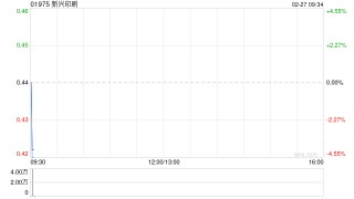 新兴印刷发布中期业绩 净利润609万港元同比增长118.6%