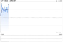 黄金价格波动，有何深意？