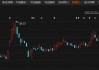 停牌！301079，宣布重大资产重组