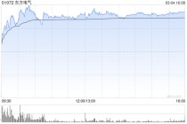 花旗：升东方电气目标价至45港元 重申“买入”评级