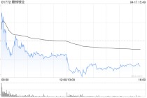 花旗：赣锋锂业维持“买入”评级 目标价66.70港元