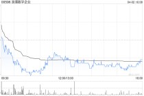 浪潮数字企业获魏代森增持4万股 每股作价2.34港元