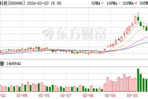 华工科技：随着联接业务产品结构持续改善及数通光模块占比提升，公司毛利率将进一步提升