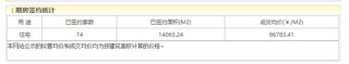 中海困局：换帅背后的业绩滑坡与信任危机