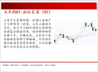 中天期货:棕榈震荡回落 白糖走势不稳