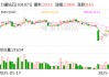 力量钻石：公司暂未与贝塔伏特新能源科技有限公司展开合作