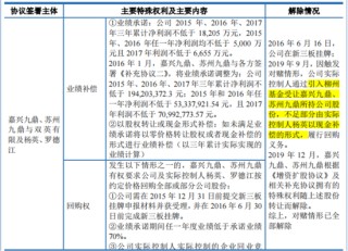 十年三闯IPO，五年四换保荐人，四次对赌三失败！双英集团：转战北交所，再秀新财技