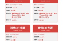 飞天茅台1600元附近企稳，白酒周期提前筑底信号？