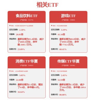 飞天茅台1600元附近企稳，白酒周期提前筑底信号？