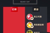 3月黑猫投诉游戏交易平台红黑榜：盼之代售买号卖家未交付商家不包赔