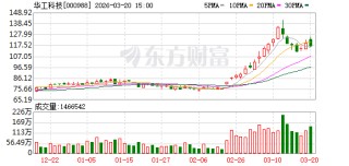 华工科技：公司400G、800G光模块产品在主要互联网及设备厂商批量交付