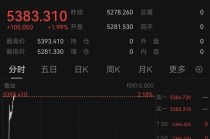 黄金、白银、原油，全线爆发！伊朗，大消息！特朗普：军事行动可能持续约4周！