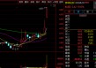 瞬间涨停！000420，封单超100万手！发生了什么？