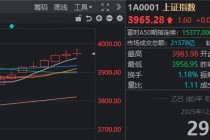 有惊无险，沪指9连阳！多空双杀，这只白银基金差点“地天板”