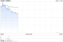 大唐黄金拟5.85亿港元收购长盛联合投资的全部已发行股本