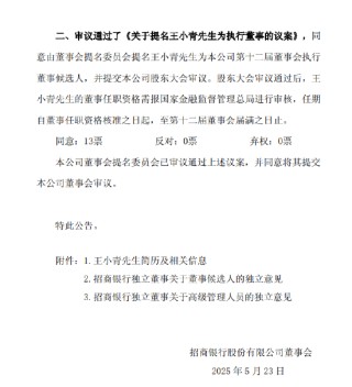 招商银行：王小青获提名执行董事
