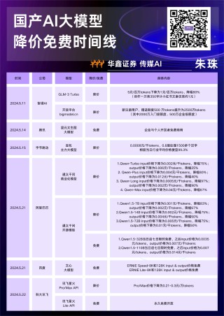 从“价格战”到“价值战”：豆包力推Agent普惠