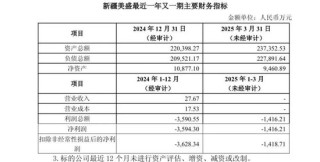 溢价超14倍收购！这只黄金股突然宣布！