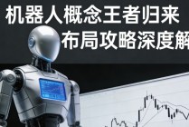 继续冲击4000点！这一行业进入确定性上行通道
