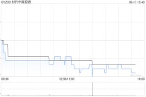 时代中国控股：计划债权人会议将于7月8日举行