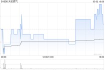 天伦燃气将于6月20日派发末期股息每股0.0979元