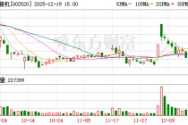 日发精机：Airwork公司自2025年7月起被银团接管，目前尚未收到相关进展信息