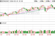 博深股份：公司将以“国际领先、国内一流的先进材料与高端装备综合解决方案服务商”为愿景