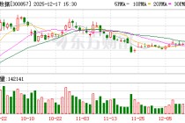 协创数据：不存在涉及逾期债务