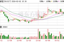 华宝新能：自然灾害的发生对公司消费级光储产品的销售有显著的促进作用